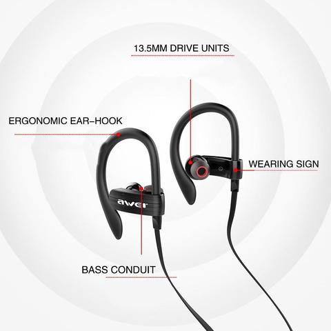 Kit main Awei ES-160i